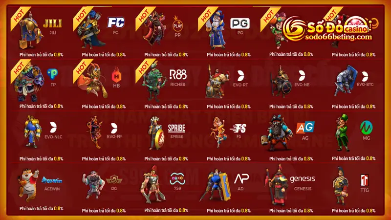 Giới thiệu về sảnh game cá cược ăn khách nổ hũ SODO66